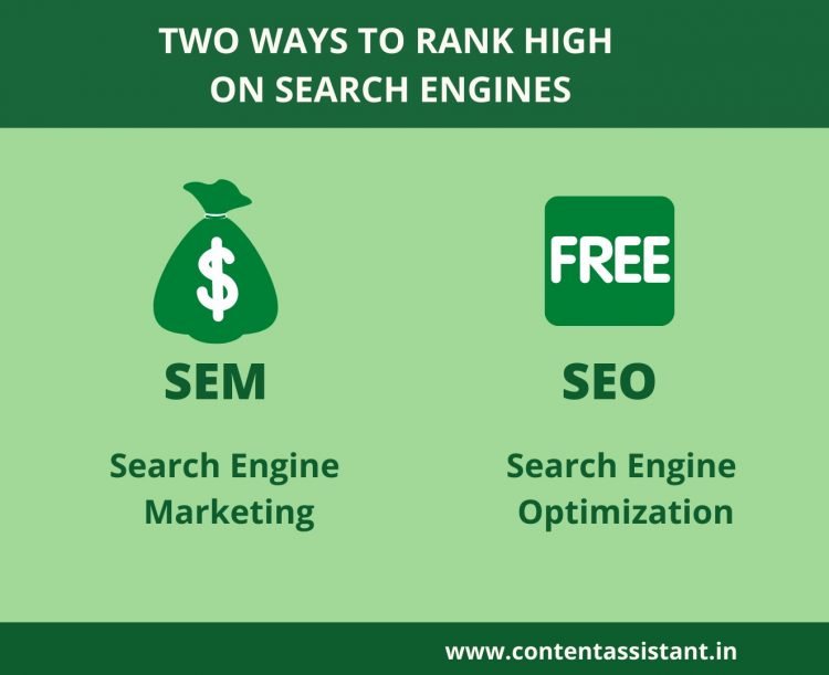 Ways to increase website traffic SEO and SEM