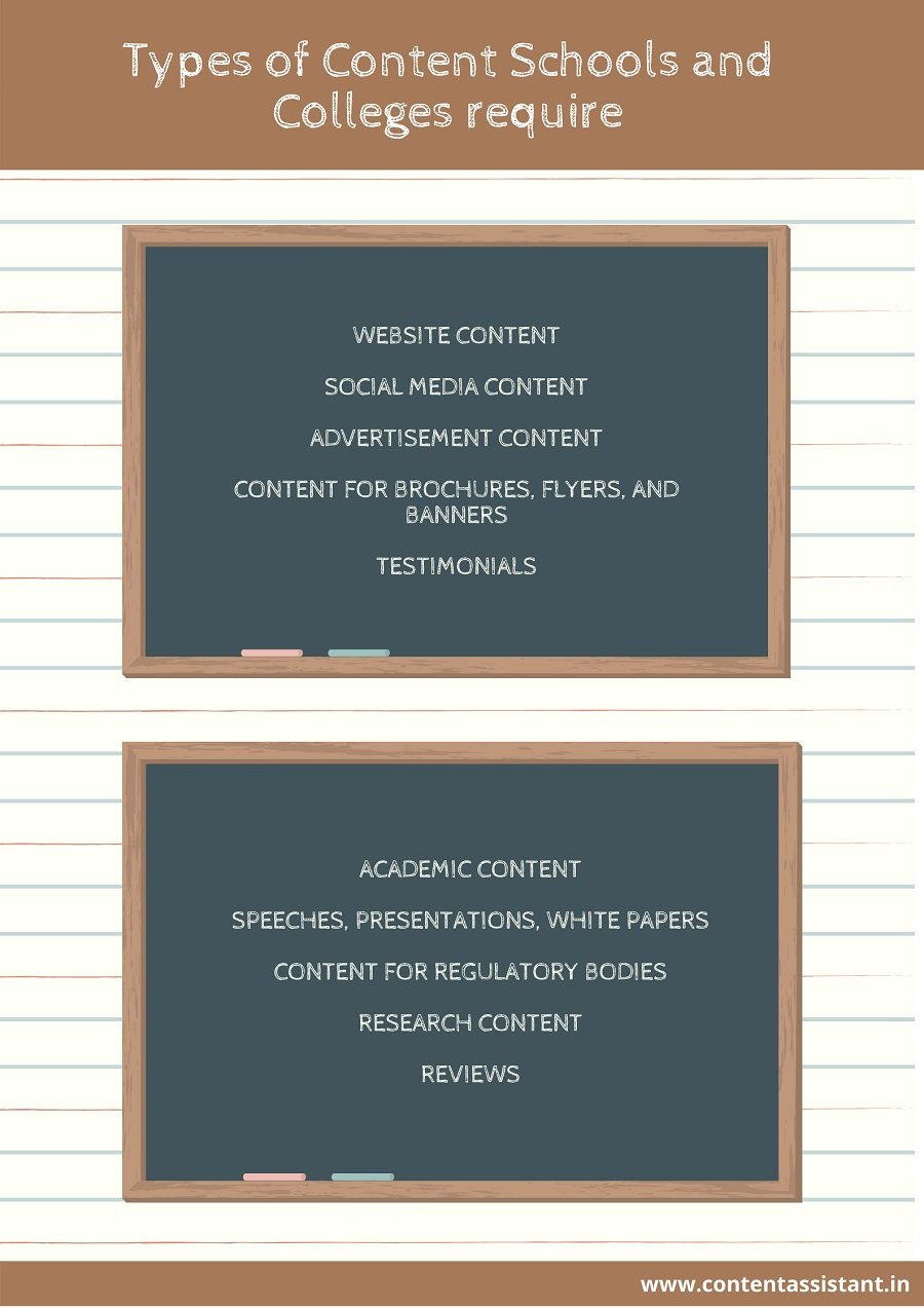 Content writing services for schools and colleges