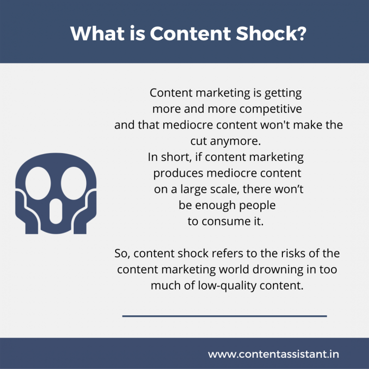 Content Shock Explanation